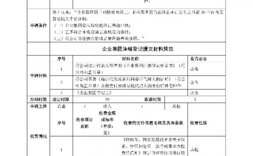 <b>企業(yè)集團(tuán)注銷登記辦事指南</b>